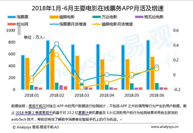 2024年新澳门传真,快速产出解决方案_LCO23.831家居版