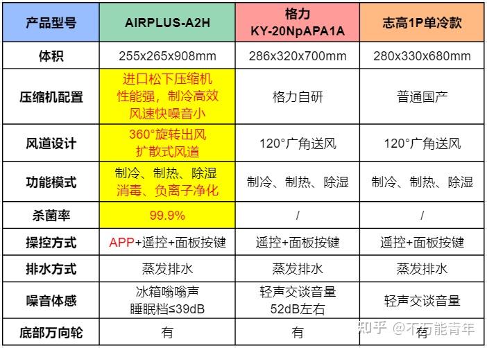 新澳门今晚开奖结果+开奖记录,资源部署方案_QGD23.420并发版