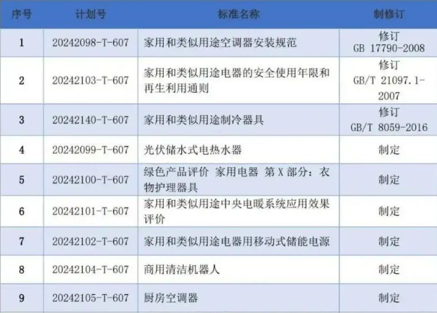 新澳特开奖记录今天结果,全方位操作计划_COQ23.552家庭影院版