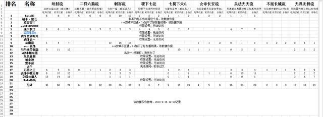 澳门资料大全,全身心数据计划_KCJ23.907影音体验版