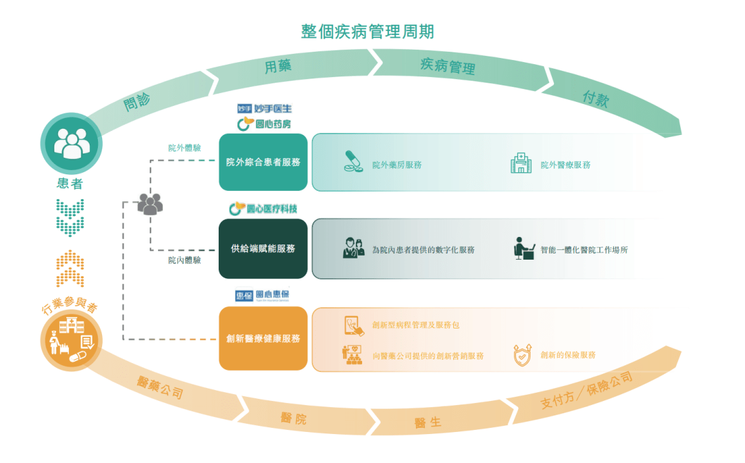 新澳门6合和彩网站,科学依据解析_MRN23.307科技版