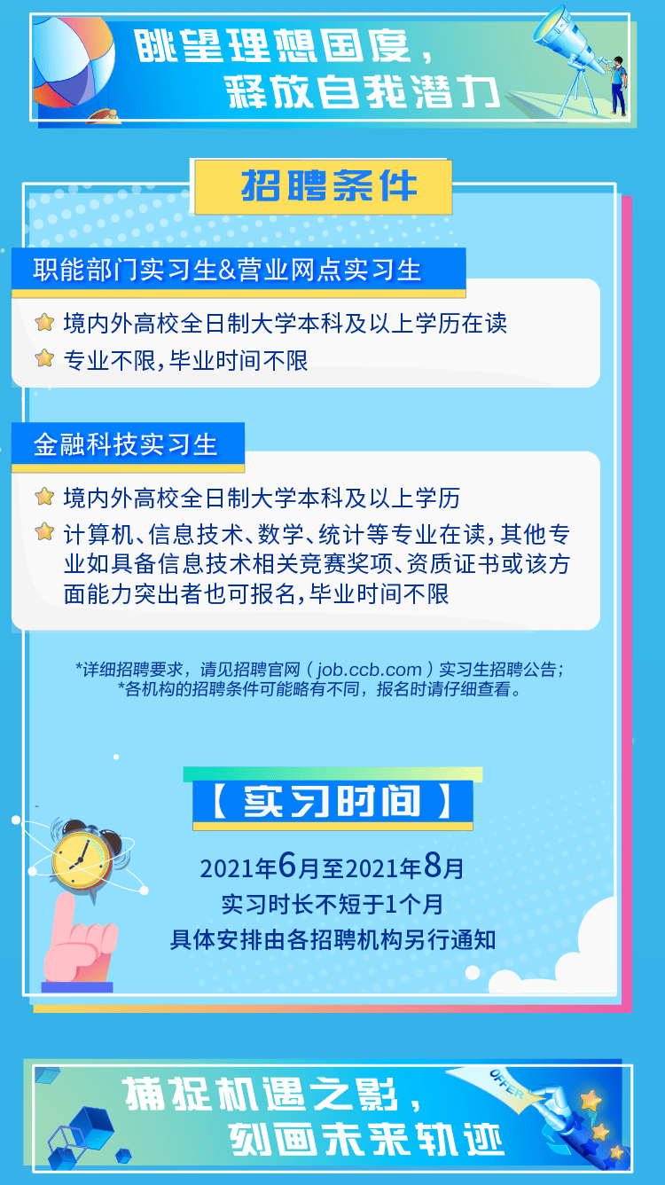 郑州最新招聘信息探索，小巷中的职位宝藏