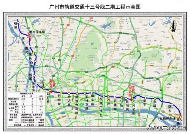 广州最新地铁线路图,广州最新地铁线路图，驾驭城市的脉络，成就无限可能