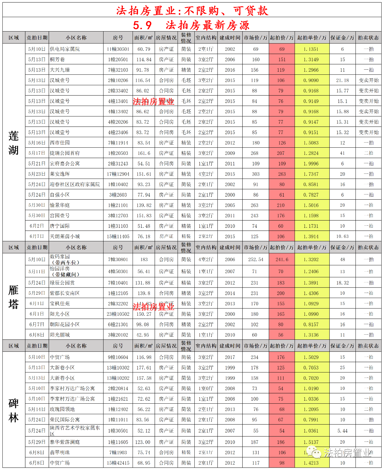 警惕涉黄陷阱，遵守法律法规，远离日本免费二区低俗内容