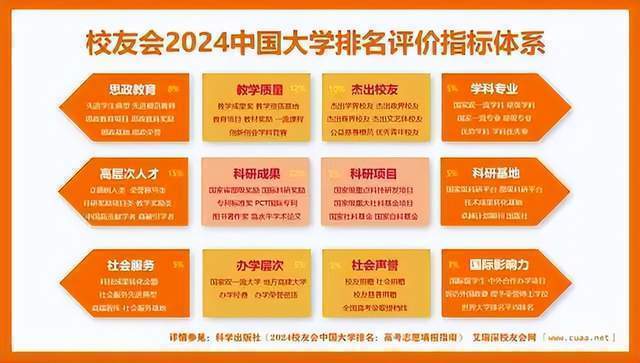 2024新澳门原料免费大全,社会责任实施_晴朗版HMM13.58