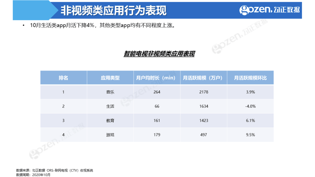 二四六天天彩的资料,数据驱动决策_人工智能版GNE13.64