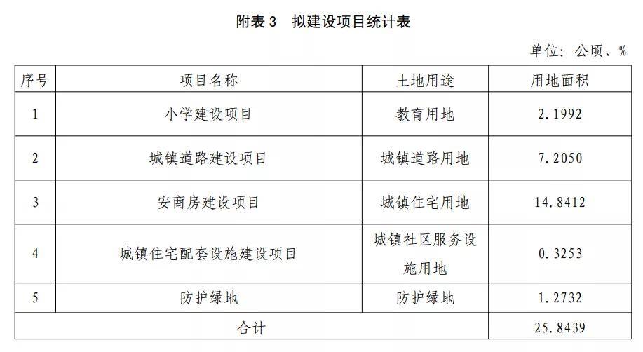 2024新澳开奖结果+开奖记录,平衡执行计划实施_知识版TRC13.54