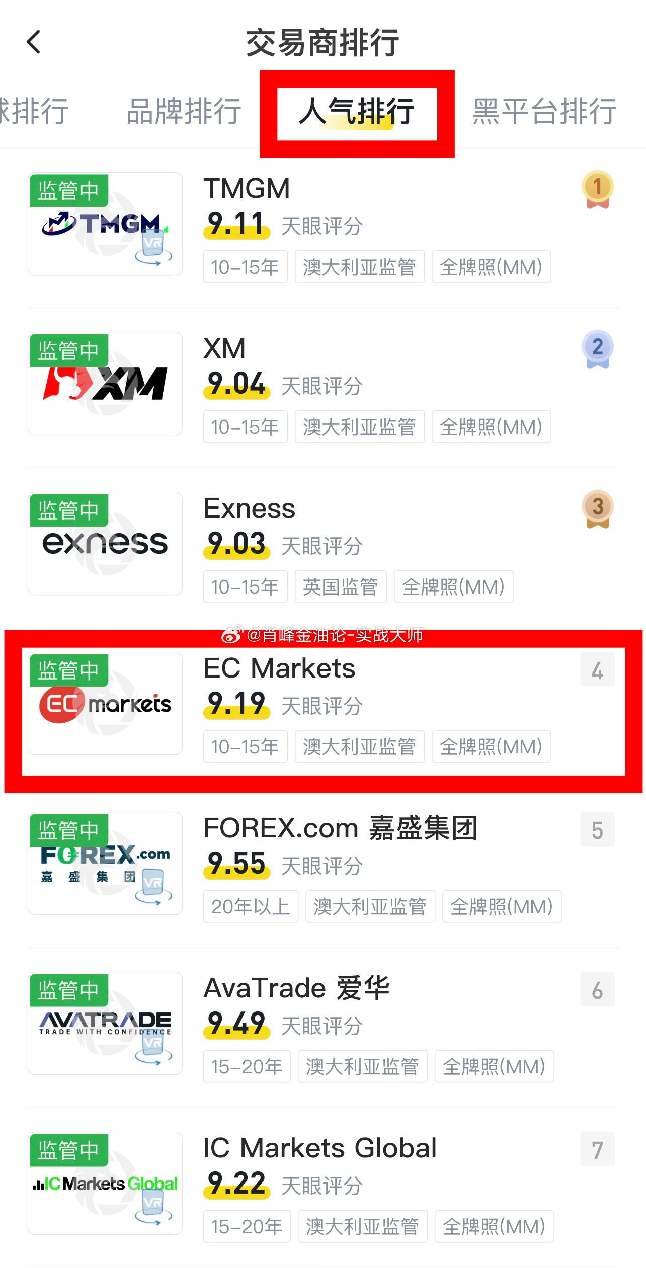 香港一肖一码100%,处于迅速响应执行_精英版KWS13.87