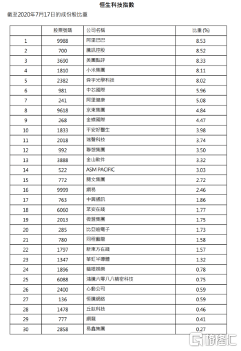 今日香港6合和彩开奖结果查询,数据解释说明规划_科技版UFX13.5