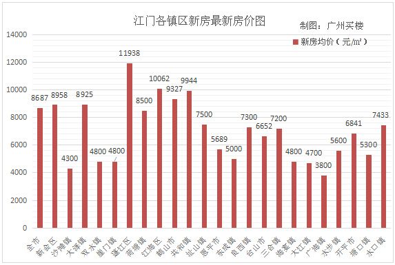 金灿灿 第7页