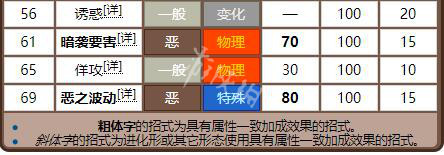 新澳天天开奖资料大全最新5,统计数据详解说明_护眼版EPT13.44