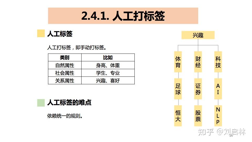 新澳2024年精准一肖,机制评估方案_科技版PVU13.52