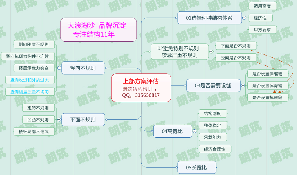 新澳精准资料免费,机制评估方案_瞬间版YDP13.54