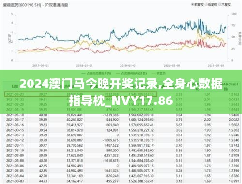 2024特马今晚开奖,全身心数据计划_颠覆版UZO13.78