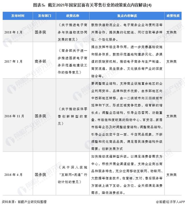 新澳门2024历史开奖记录查询表,现况评判解释说法_零售版ZFJ13.6