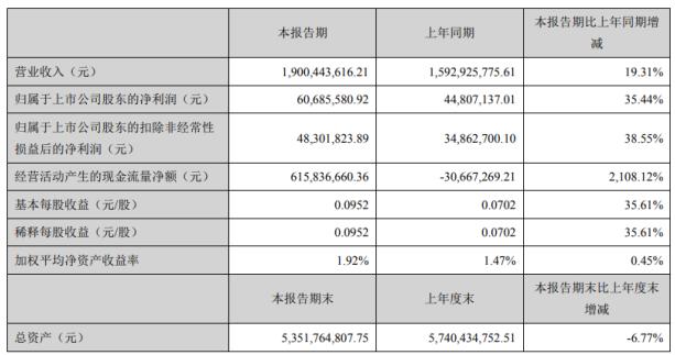 天源迪科重组，科技与情感的交融，日常趣事与重逢纽带的奇妙之旅