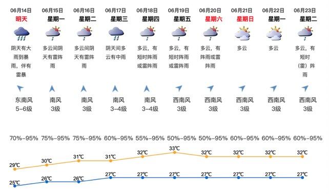 海南台风最新消息，探索自然美景，寻求内心平静与愉悦之旅