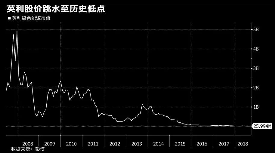 阿里巴巴最新股价动态，绿色之旅带来内心平静的体验