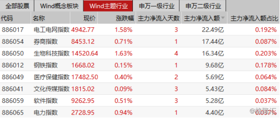 新澳门天天开奖大全,现象分析定义_LRY37.749全景版