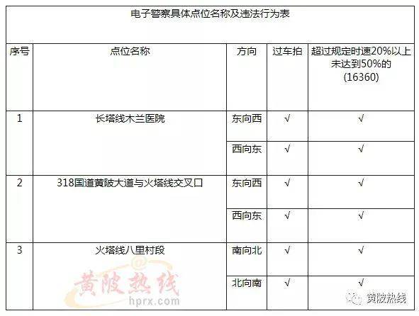 新奥门特免费资料大全今天的图片,平衡计划息法策略_DCA37.754远程版