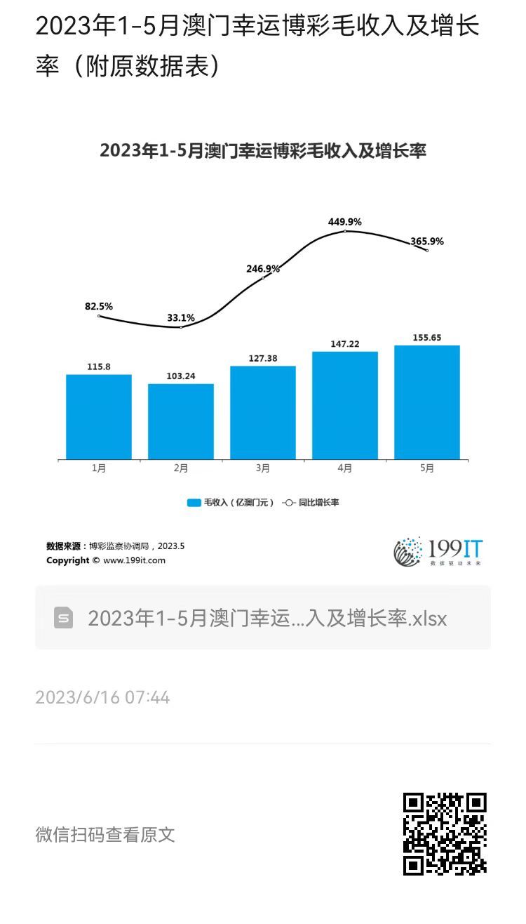 象牙白 第7页