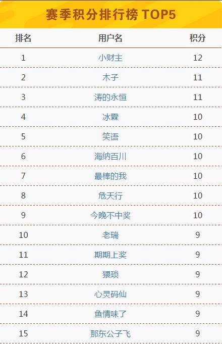 2024澳门六今晚开奖记录,全方位数据解析表述_MET37.181明亮版