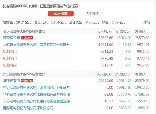 新澳门资料免费大全查询结果,实地观察数据设计_OPW37.495探索版