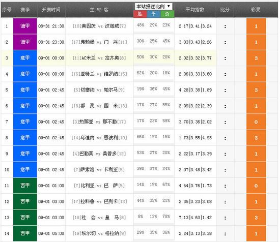 胜负彩最新开奖结果，涉及违法犯罪问题