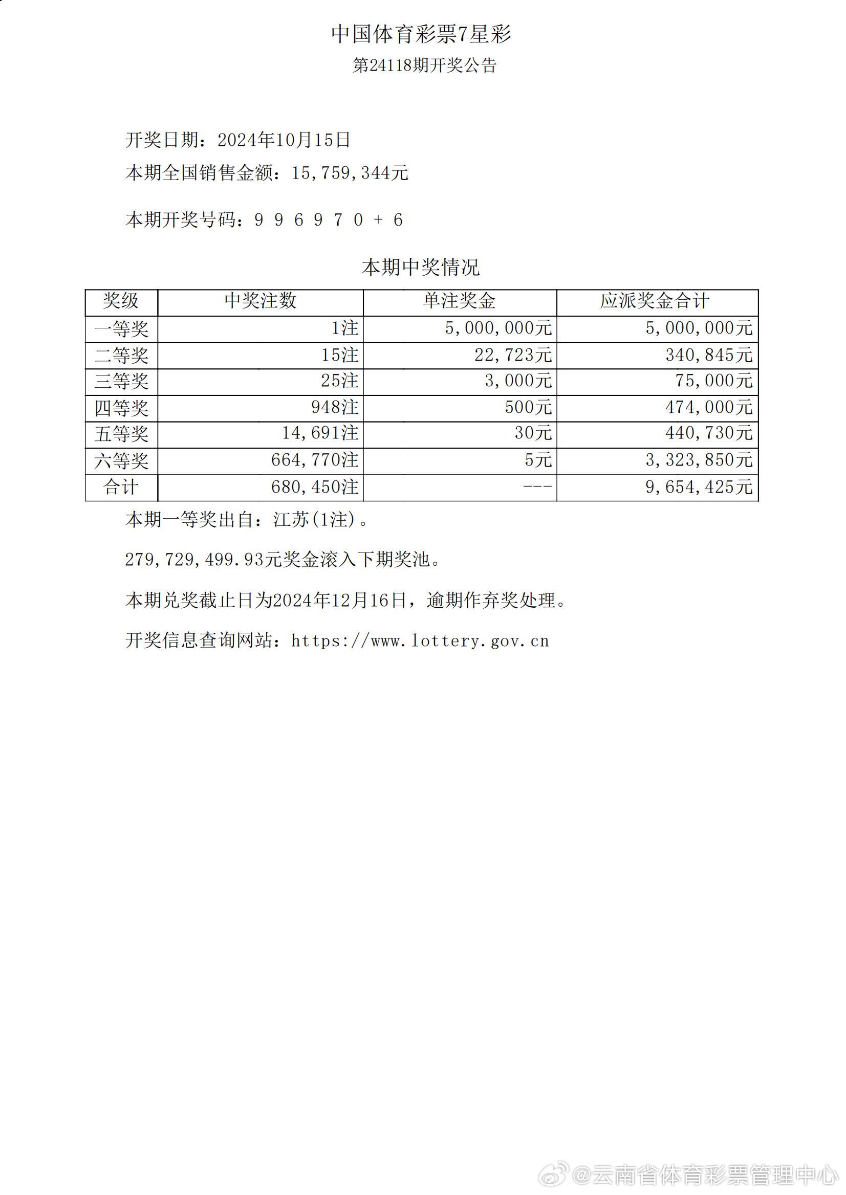 ww77766开奖记录,高速应对逻辑_EYI37.231原汁原味版