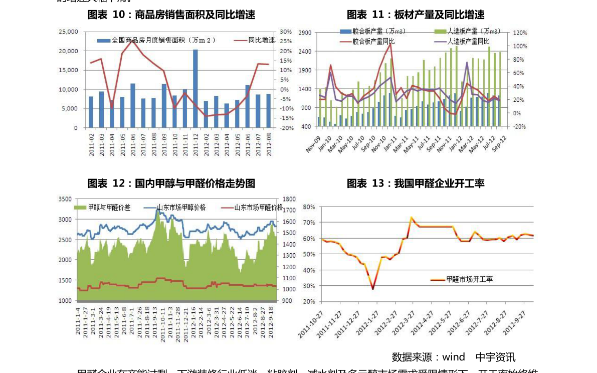 国中水务最新动态及消息更新