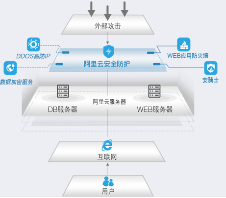 管家婆四肖四码,精准解答方案详解_GZC37.122经典版