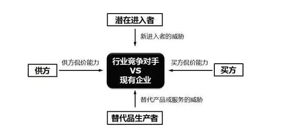 草长莺飞 第12页