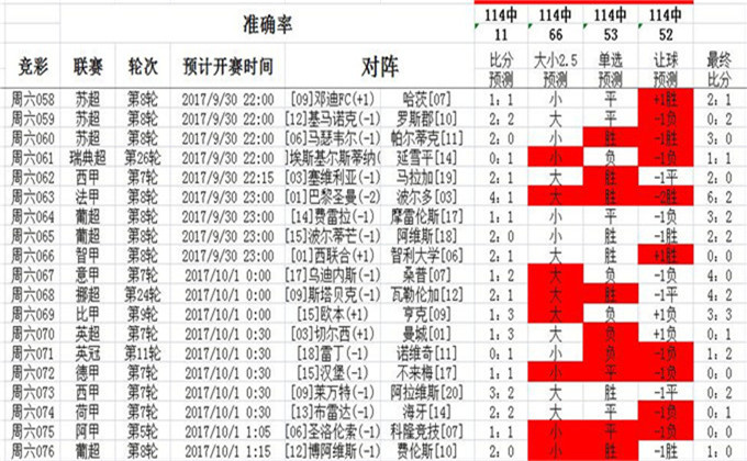 626969澳彩资料2024年,动态解读分析_ZQC37.181同步版