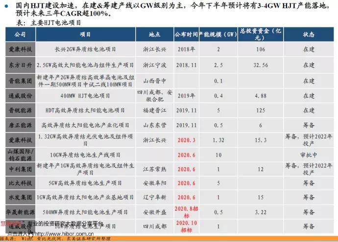 2024新澳最准确资料,深入研究执行计划_CMV37.438先锋科技