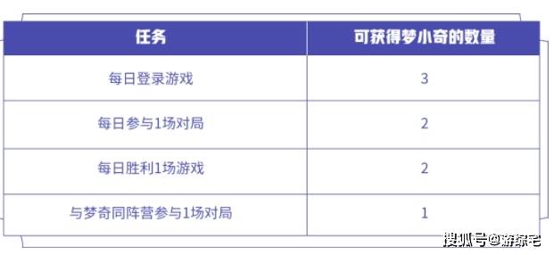 澳门6合彩,决策支持方案_PON37.270影像版