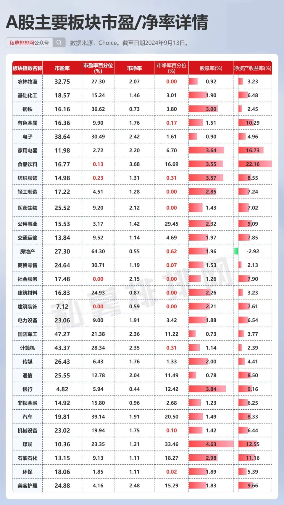 崇山峻岭 第7页