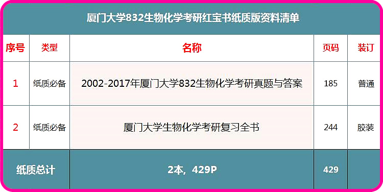 管家婆2024新奥正版资料,机制评估方案_OJE37.800自由版