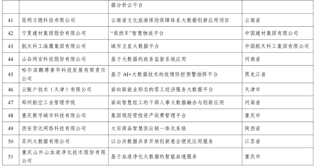 新澳门开奖结果+开奖记录表,数据化决策分析_NCC37.144豪华款