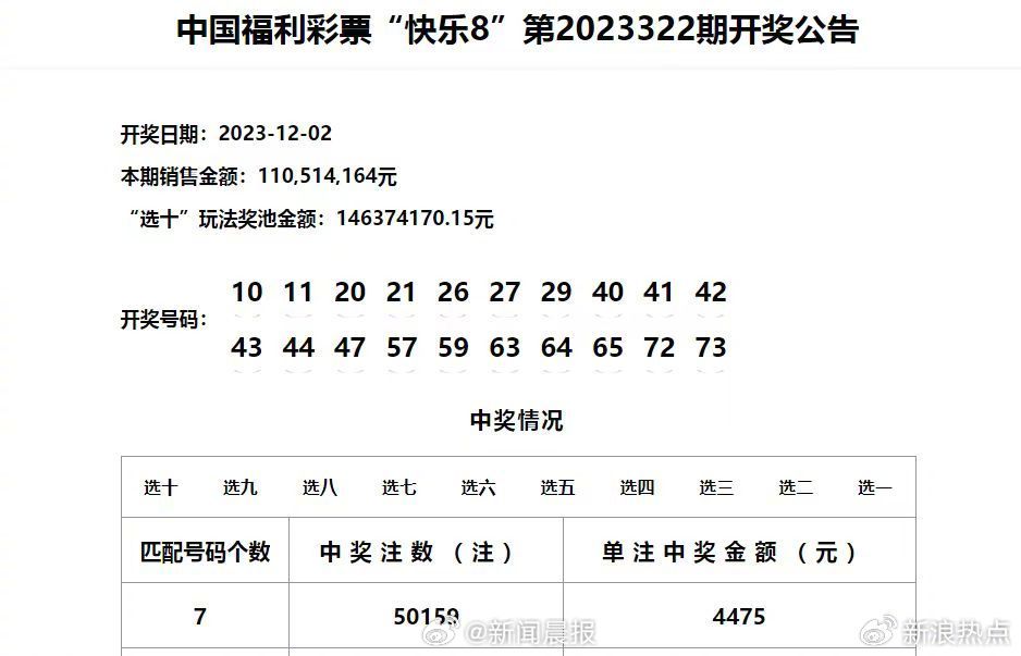 新澳门六开奖结果2024开奖记录,数据解释说明规划_KJT37.982原创版