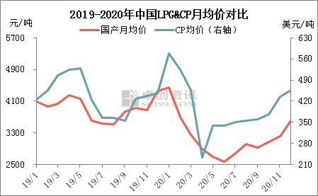 钴价格最新动态，市场走势、影响因素与前景展望