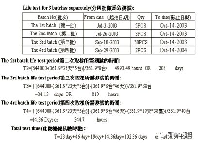 香港内部最准的资料,实地验证研究方案_TRX37.656轻量版