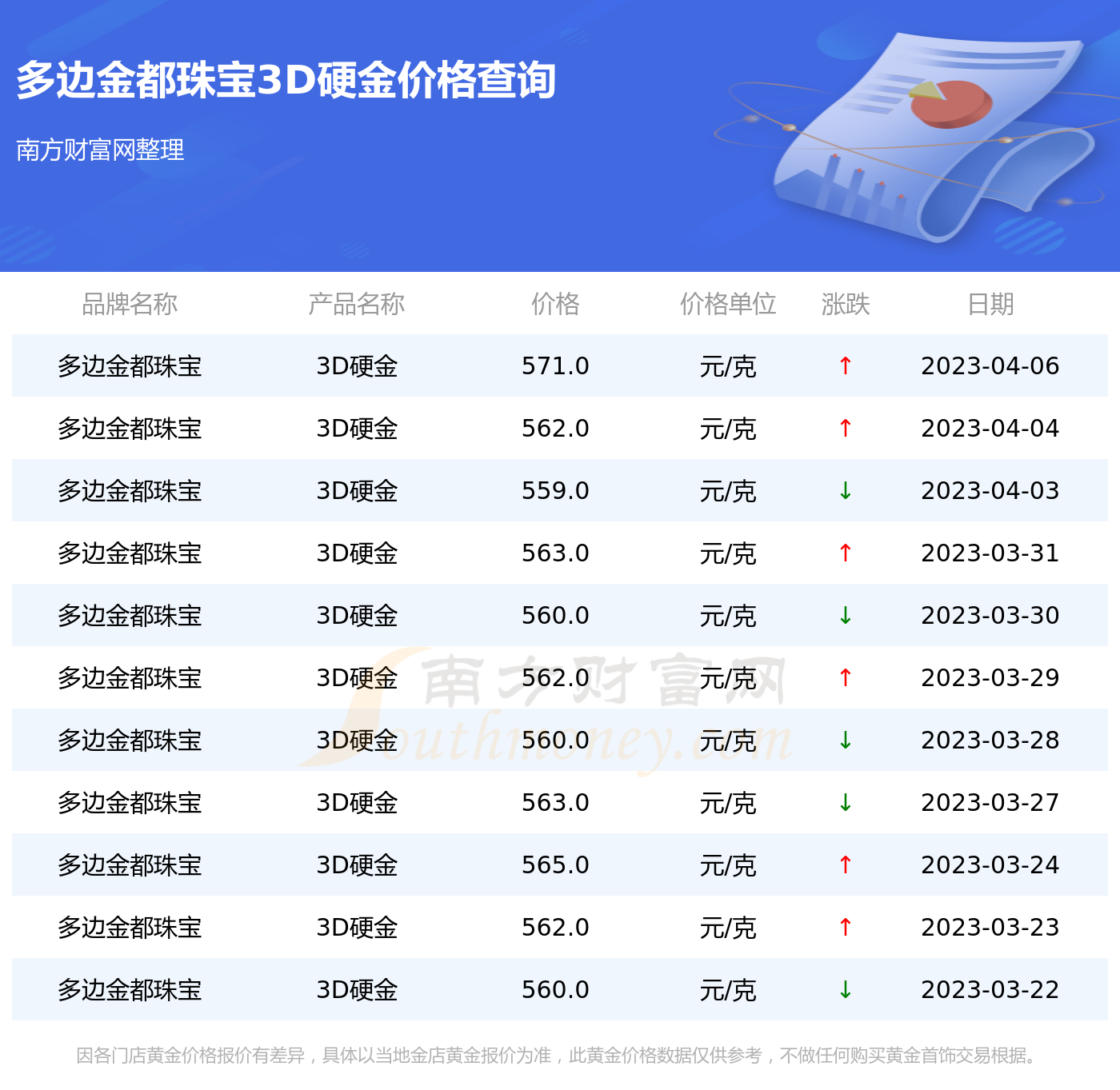 金多宝正版论坛资料,行动规划执行_DLG37.322快捷版