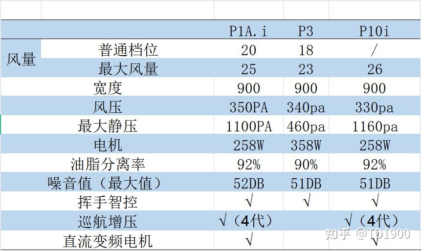 新澳门最快开奖六开开奖结果,持续性实施方案_EIO37.464增强版