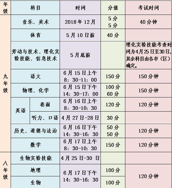 2024澳彩免费资料大全,安全性方案执行_SBY37.359智能版