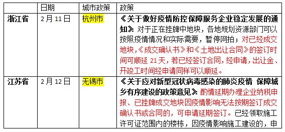 鸡零狗碎 第13页