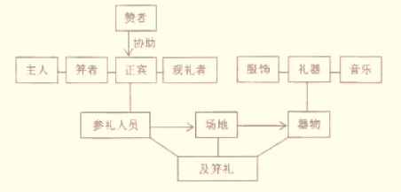 2024一码一肖100准准确,释意性描述解_SNA37.838力量版