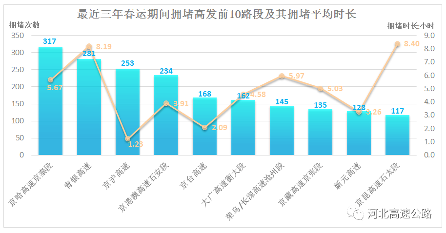 澳门六开奖结果2024开奖,处于迅速响应执行_GTJ37.350授权版