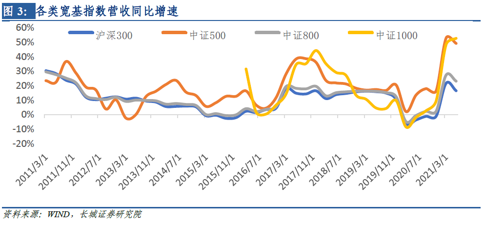 澳门今晚开特马+开奖结果走势图,稳健设计策略_VWA13.923快速版