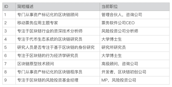 黄大仙资料一码100准,系统评估分析_ZBR83.875探索版