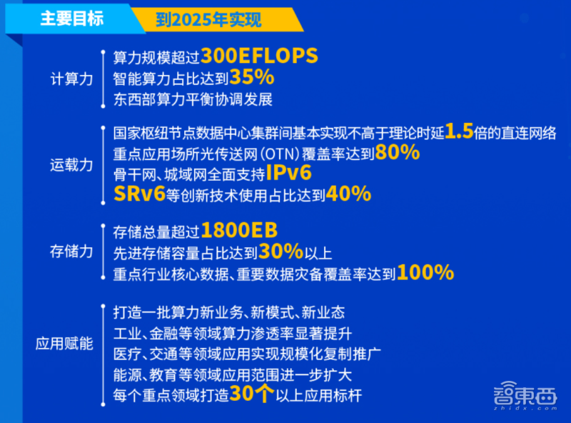 新澳今天开什么号,行动规划执行_RNK83.848并发版